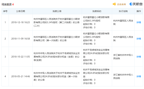 突發！23年大型化企哄然破產！連累4家企業一起破產！